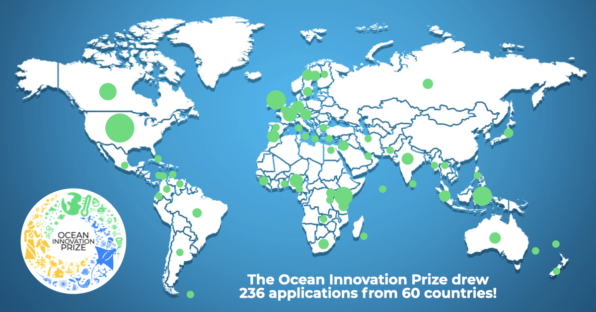 oip prize applicants came from 60 countries
